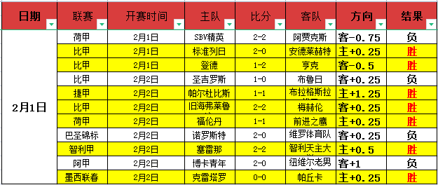 马德兴,中超泰山引,泰超中超较,Pg电子试玩模拟器app下载,Pg电子试玩模拟器官网,Pg电子试玩模拟器官方网站,Pg电子试玩模拟器平台