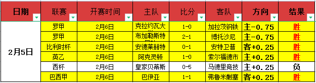 独家速报,水晶宫与狼,队拉森转会,Pg电子试玩模拟器app下载,Pg电子试玩模拟器官网,Pg电子试玩模拟器官方网站,Pg电子试玩模拟器平台