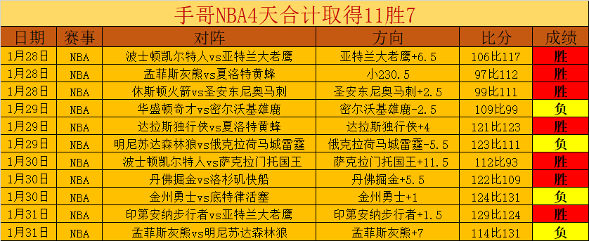 马德兴,中超泰山引,泰超中超较,Pg电子试玩模拟器app下载,Pg电子试玩模拟器官网,Pg电子试玩模拟器官方网站,Pg电子试玩模拟器平台