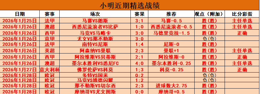 雷霆迎战国,常规赛对决,Pg电子试玩模拟器,Pg电子试玩模拟器app下载,Pg电子试玩模拟器官网,Pg电子试玩模拟器官方网站,Pg电子试玩模拟器平台