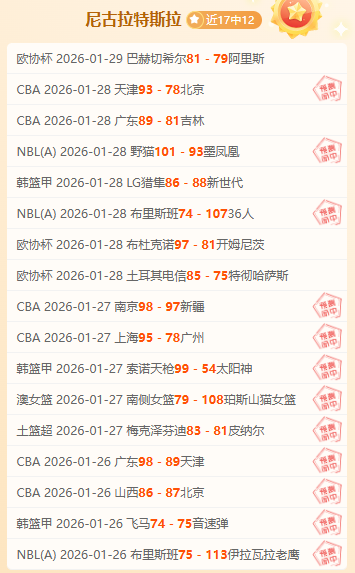 男篮集训名,单揭晓,本土得分王,Pg电子试玩模拟器app下载,Pg电子试玩模拟器官网,Pg电子试玩模拟器官方网站,Pg电子试玩模拟器平台