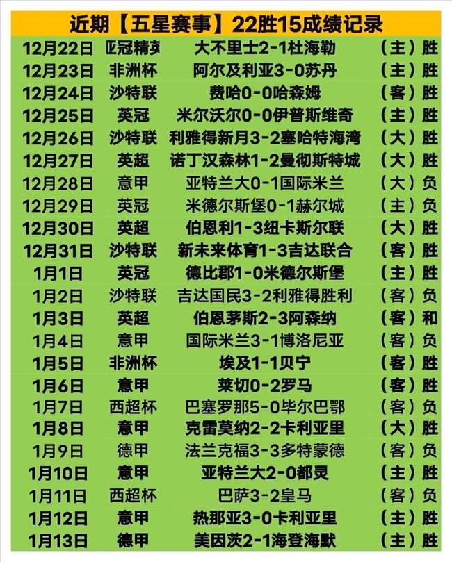 激情对决,利物浦主场,争霸,Pg电子试玩模拟器app下载,Pg电子试玩模拟器官网,Pg电子试玩模拟器官方网站,Pg电子试玩模拟器平台