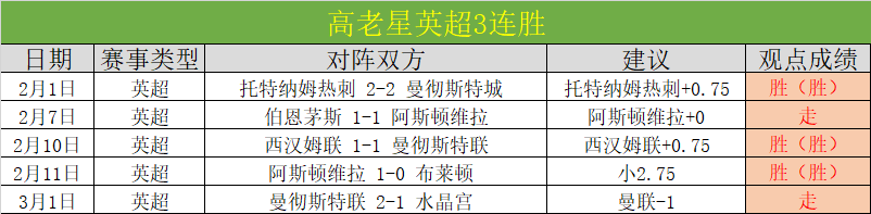 柏林联迎战,多特蒙德,轮德甲对决,Pg电子试玩模拟器app下载,Pg电子试玩模拟器官网,Pg电子试玩模拟器官方网站,Pg电子试玩模拟器平台