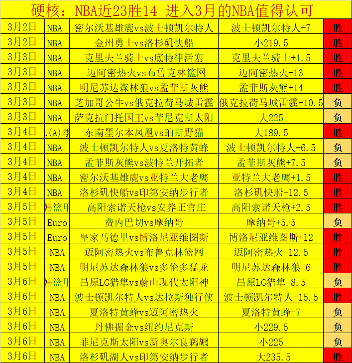 英超激战正,赖斯逆袭,三轮未胜不,Pg电子试玩模拟器app下载,Pg电子试玩模拟器官网,Pg电子试玩模拟器官方网站,Pg电子试玩模拟器平台