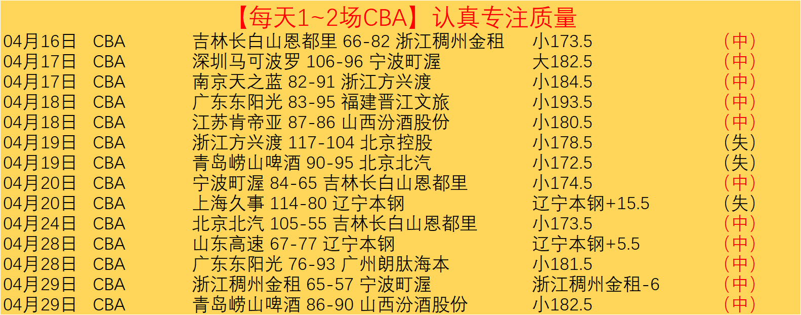哥伦比亚甲,期号分析,专家推荐质,Pg电子试玩模拟器app下载,Pg电子试玩模拟器官网,Pg电子试玩模拟器官方网站,Pg电子试玩模拟器平台