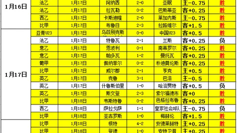 激情对决！利物浦主场争霸，红军能否一飞冲天，击败喜鹊挑战？