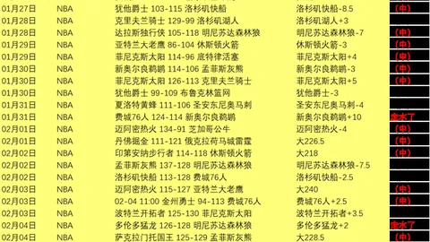 曼联拒绝凯恩和奥斯梅恩，霍伊伦德成潜在新领袖！
